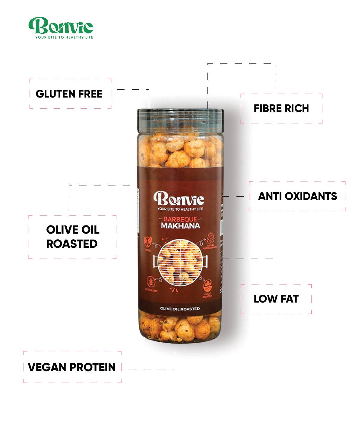 Light and easy to digest snack