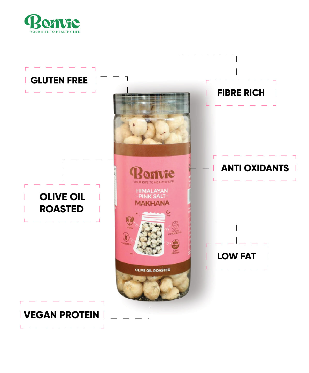 DIY makhana seasoning