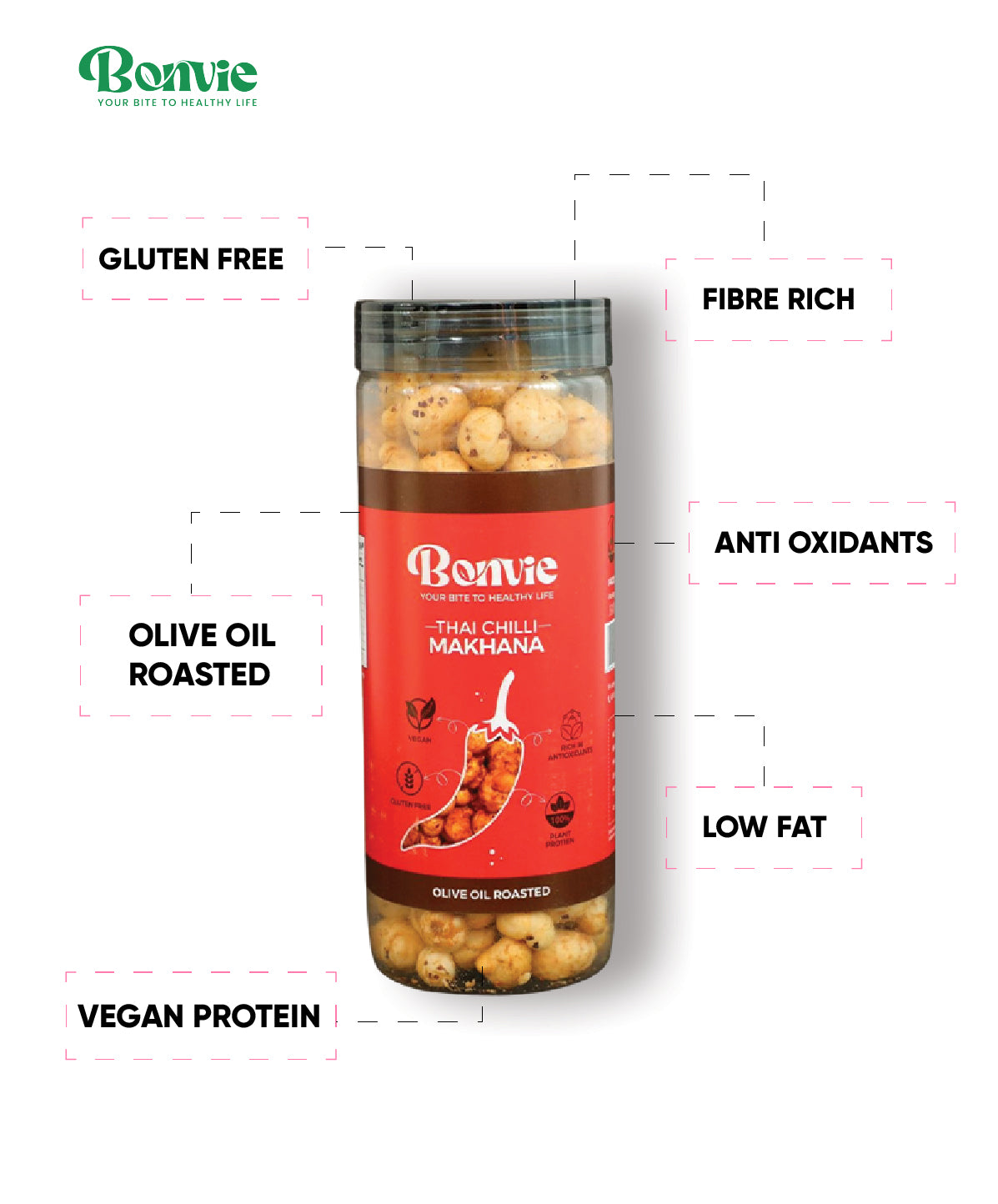 makhana gift packs