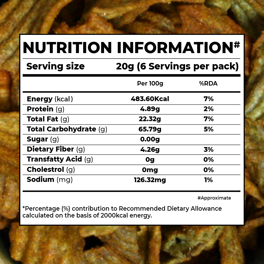 Spinach Chips Masala