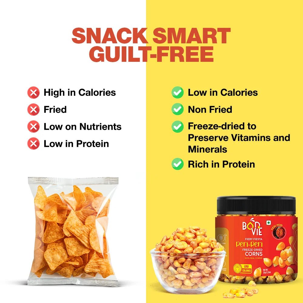 Fiery Fiesta Peri-Peri Flavored Freeze-Dried Corns 35gm