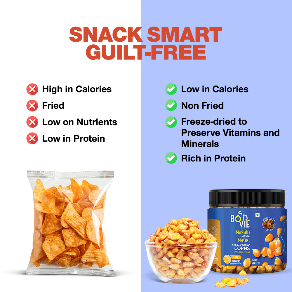 Masala Mania Magic Freeze-Dried Corns 35gm