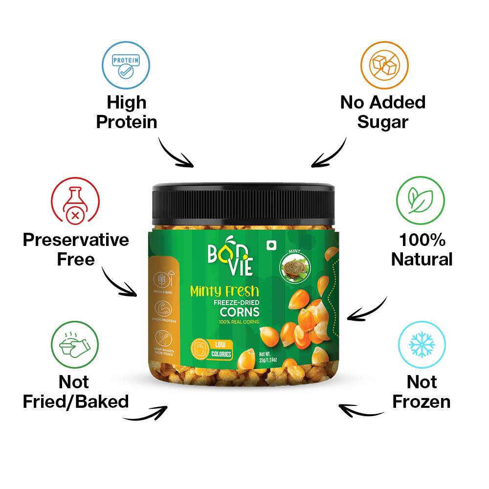 Minty Fresh Freeze-Dried Corns 35gm