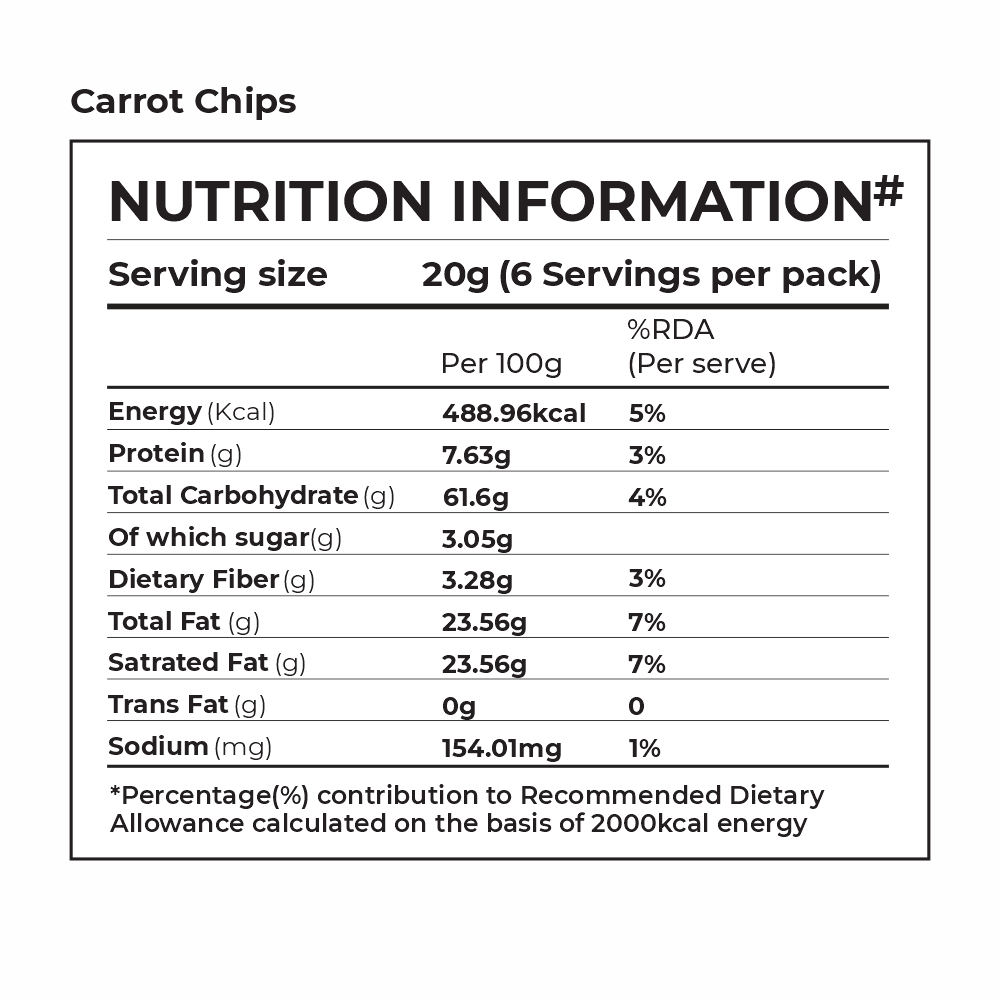 Snack Discovery Trial Box