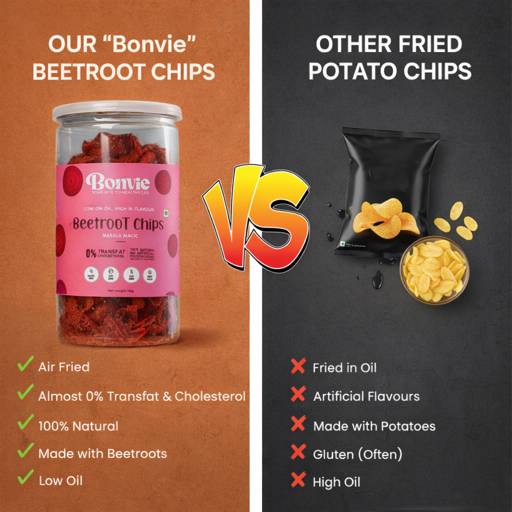 Beetroot Chips Masala