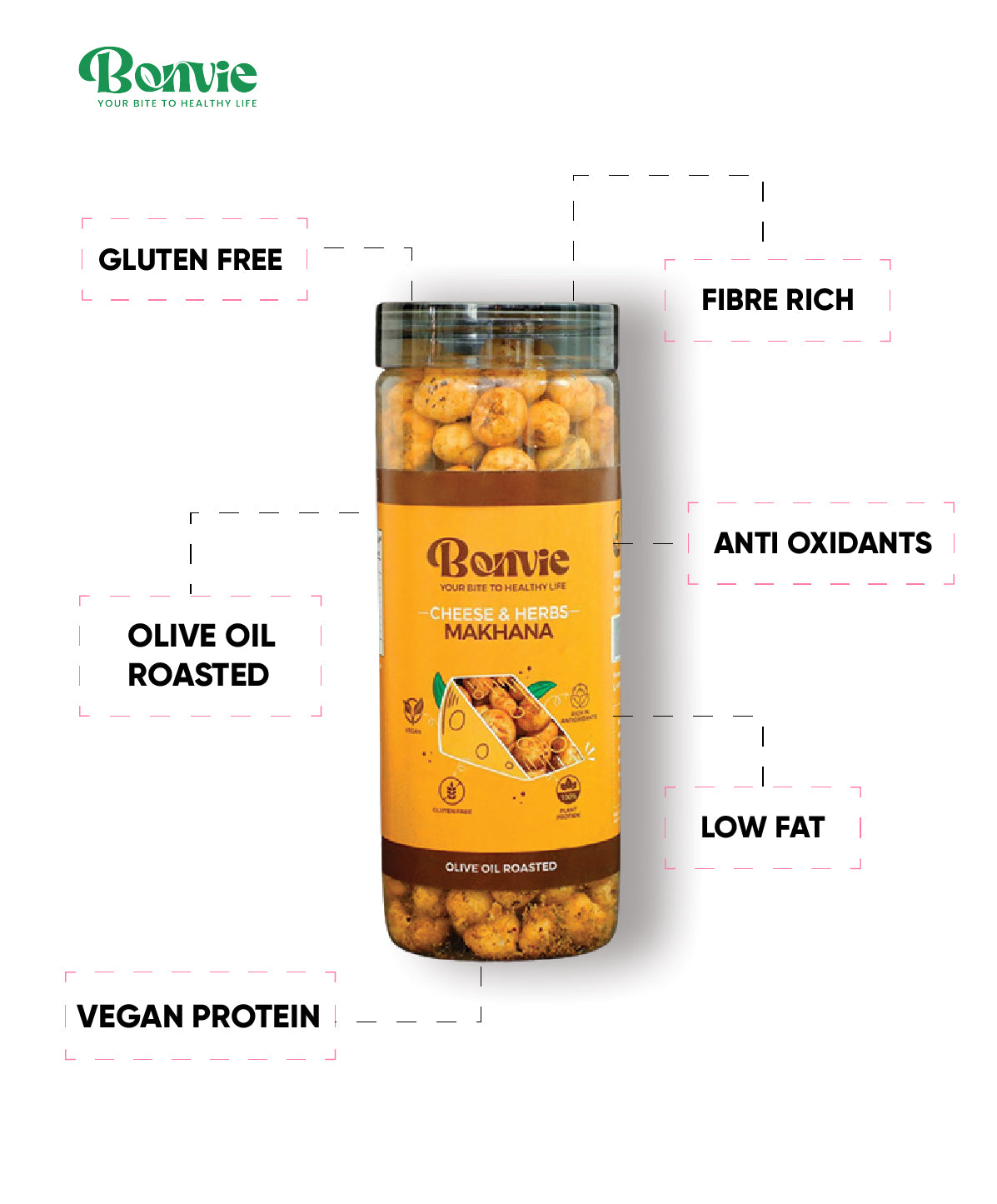 festive gifting makhanas