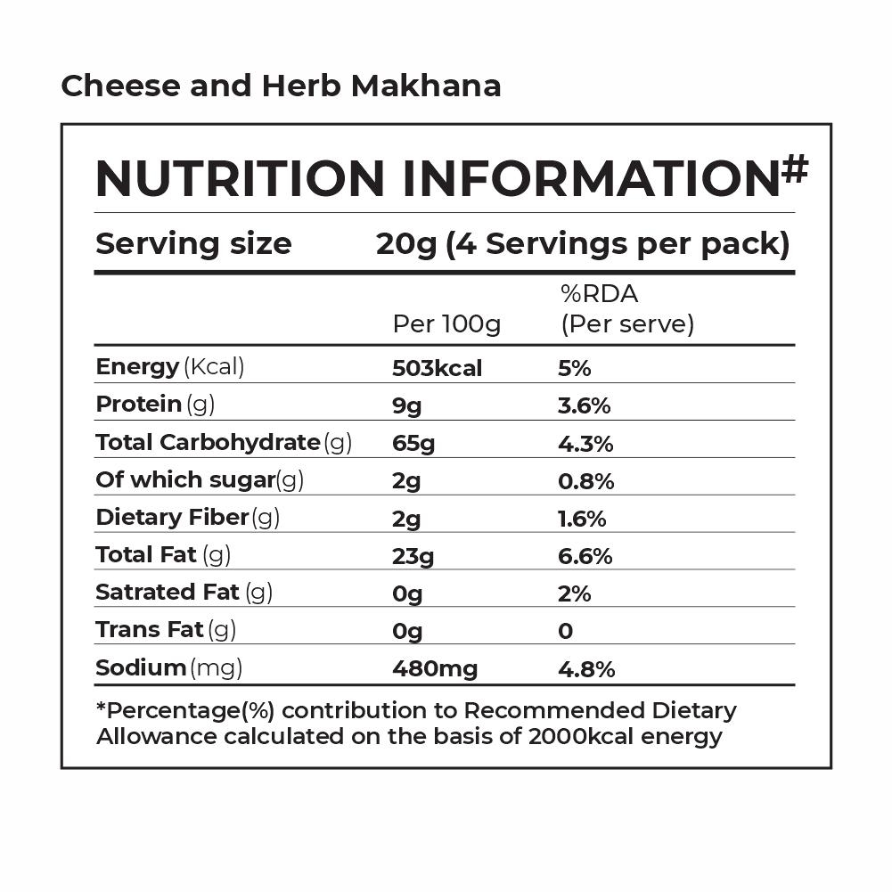 Makhana (Foxnuts) Trial Box