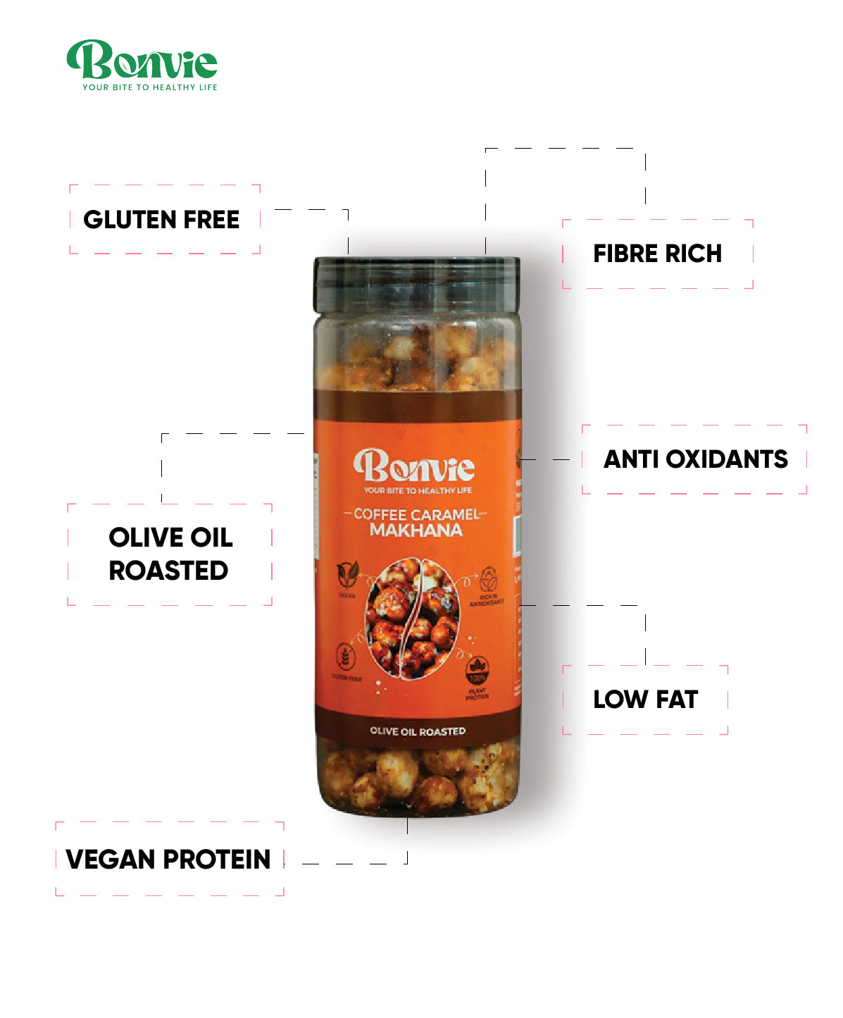 best makhana brand India