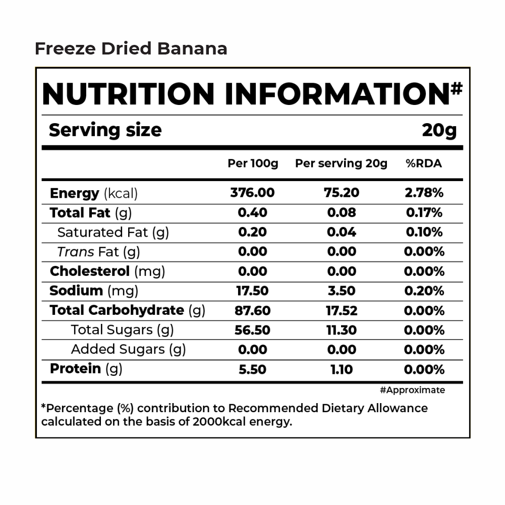 Fruits Trial Box