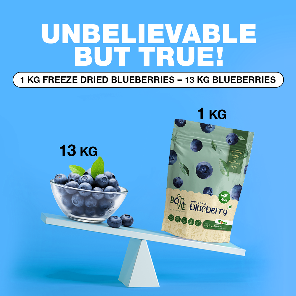 Freeze Dried Blueberries - Pack Of 2