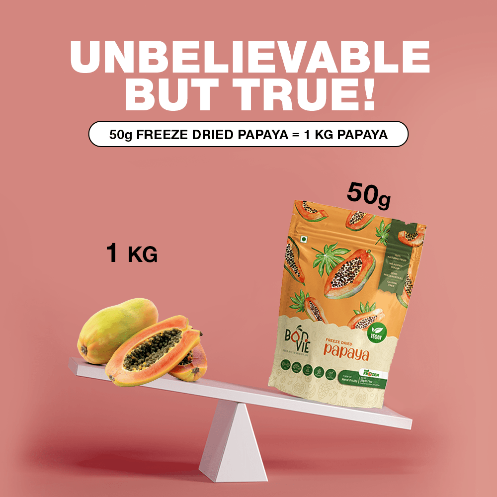 Freeze Dried Papaya Snacks - Pack Of 2