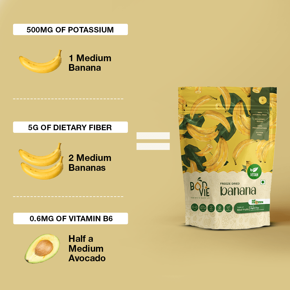 Freeze Dried Banana Snacks - Pack Of 2