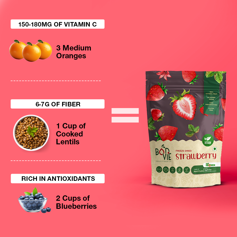 Freeze Dried Strawberry