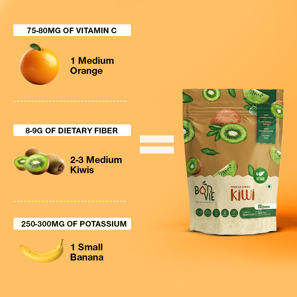 Freeze Dried Kiwi Snacks