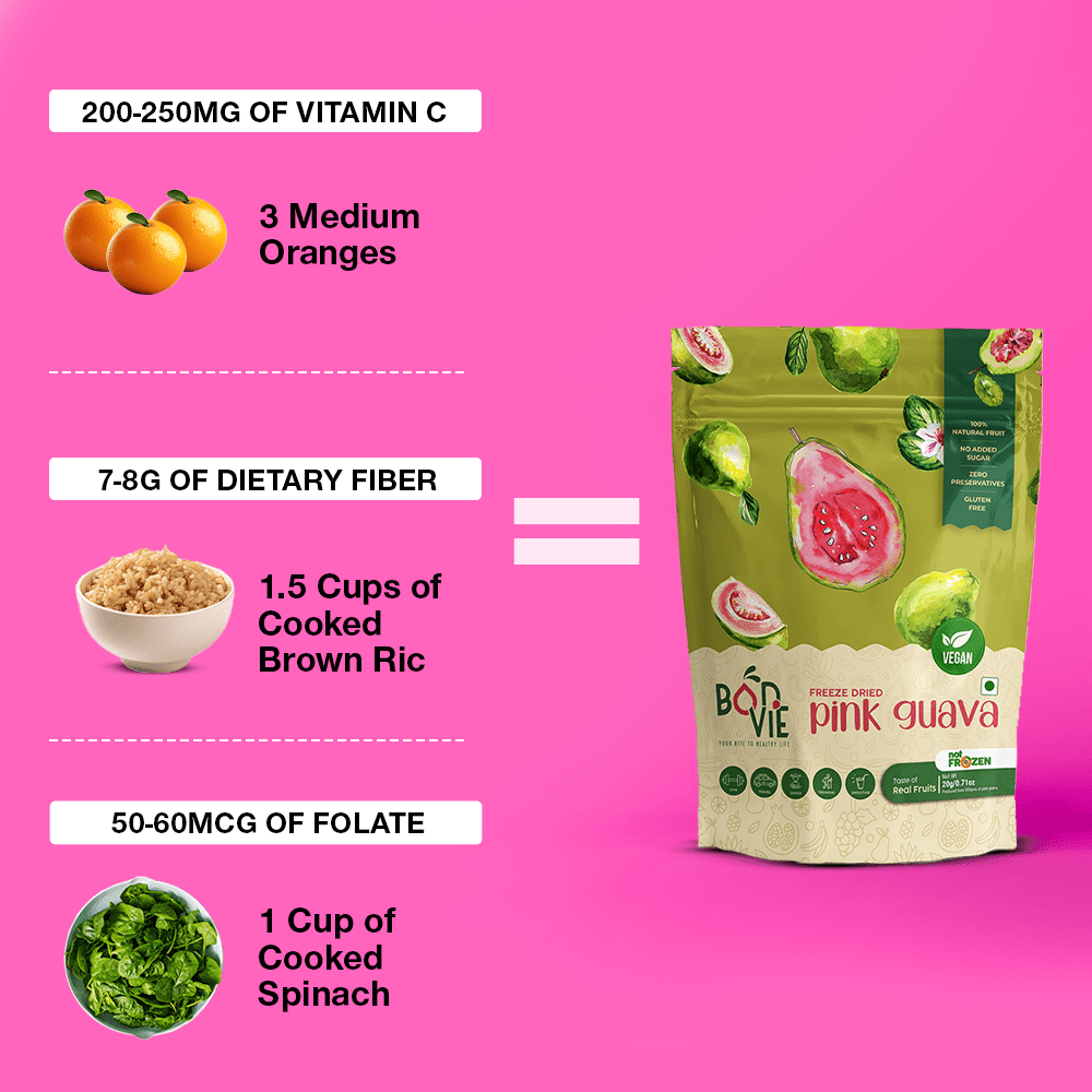 Freeze Dried Guava Snacks - Pack Of 2