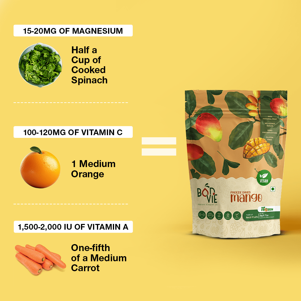 Freeze Dried Mango