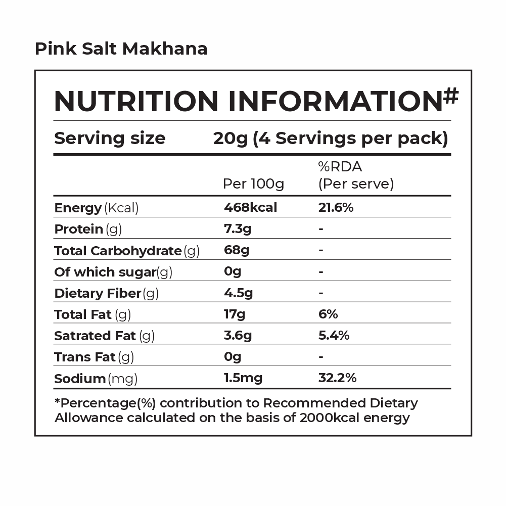 Makhana (Foxnuts) Trial Box