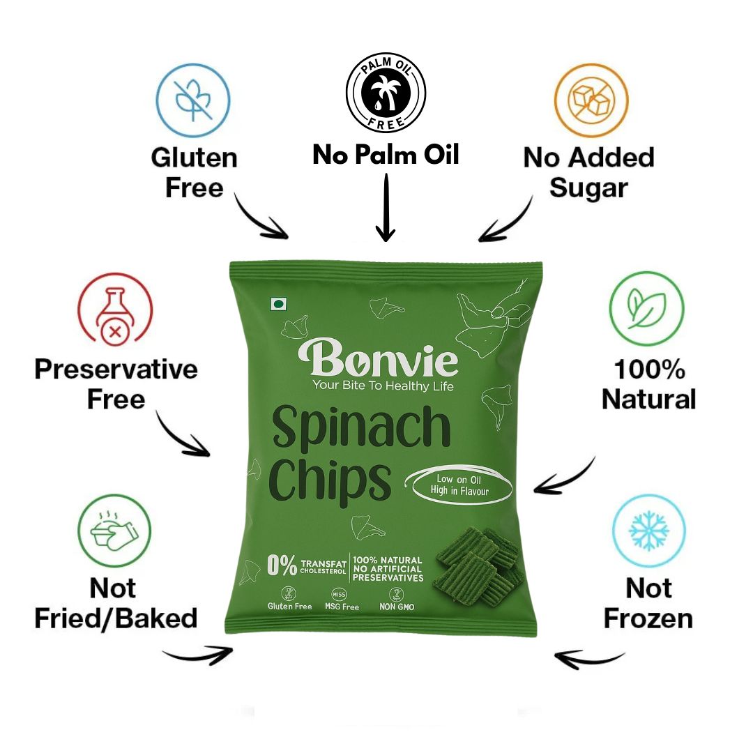 Spinach chips (Pack of 2)