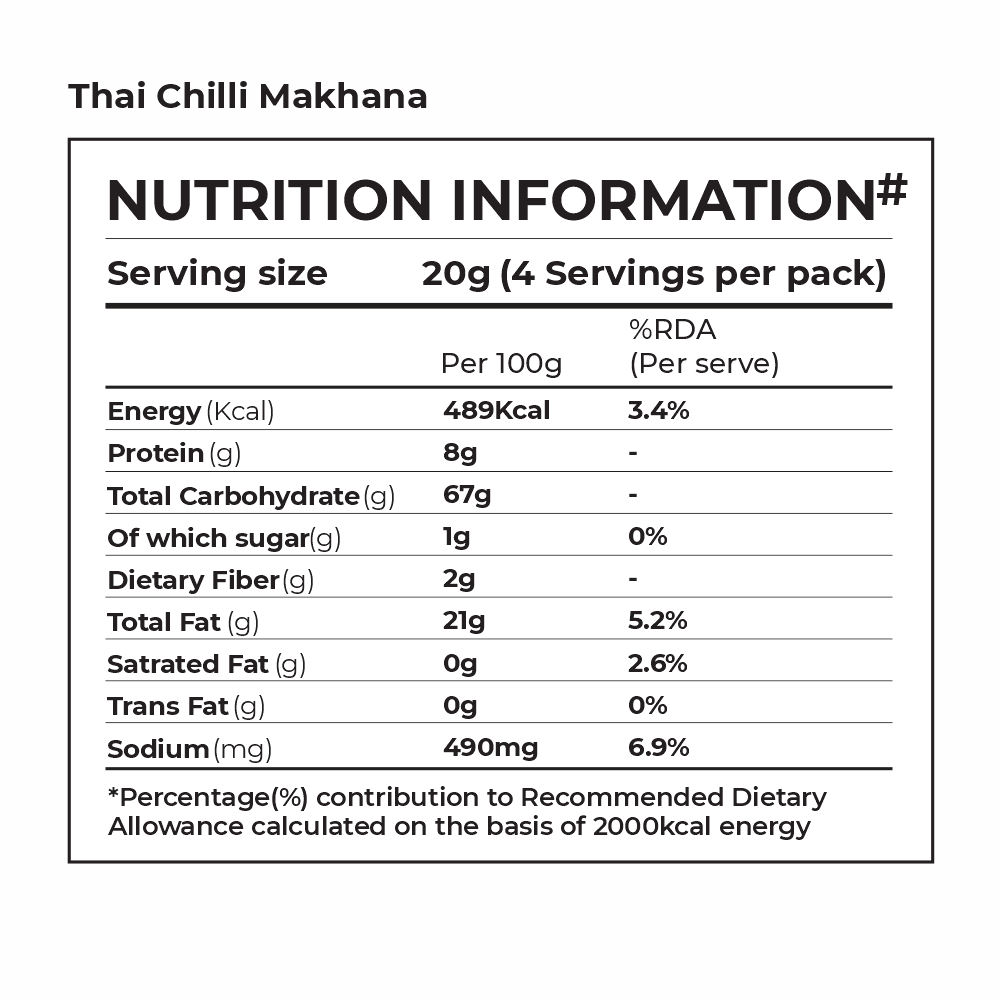 Snack Discovery Trial Box