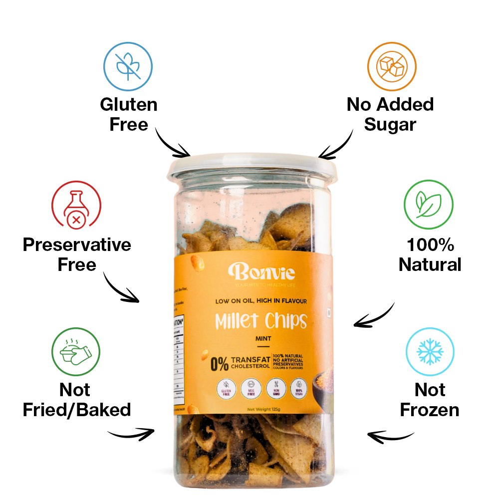Millet Chips – Mint Zing