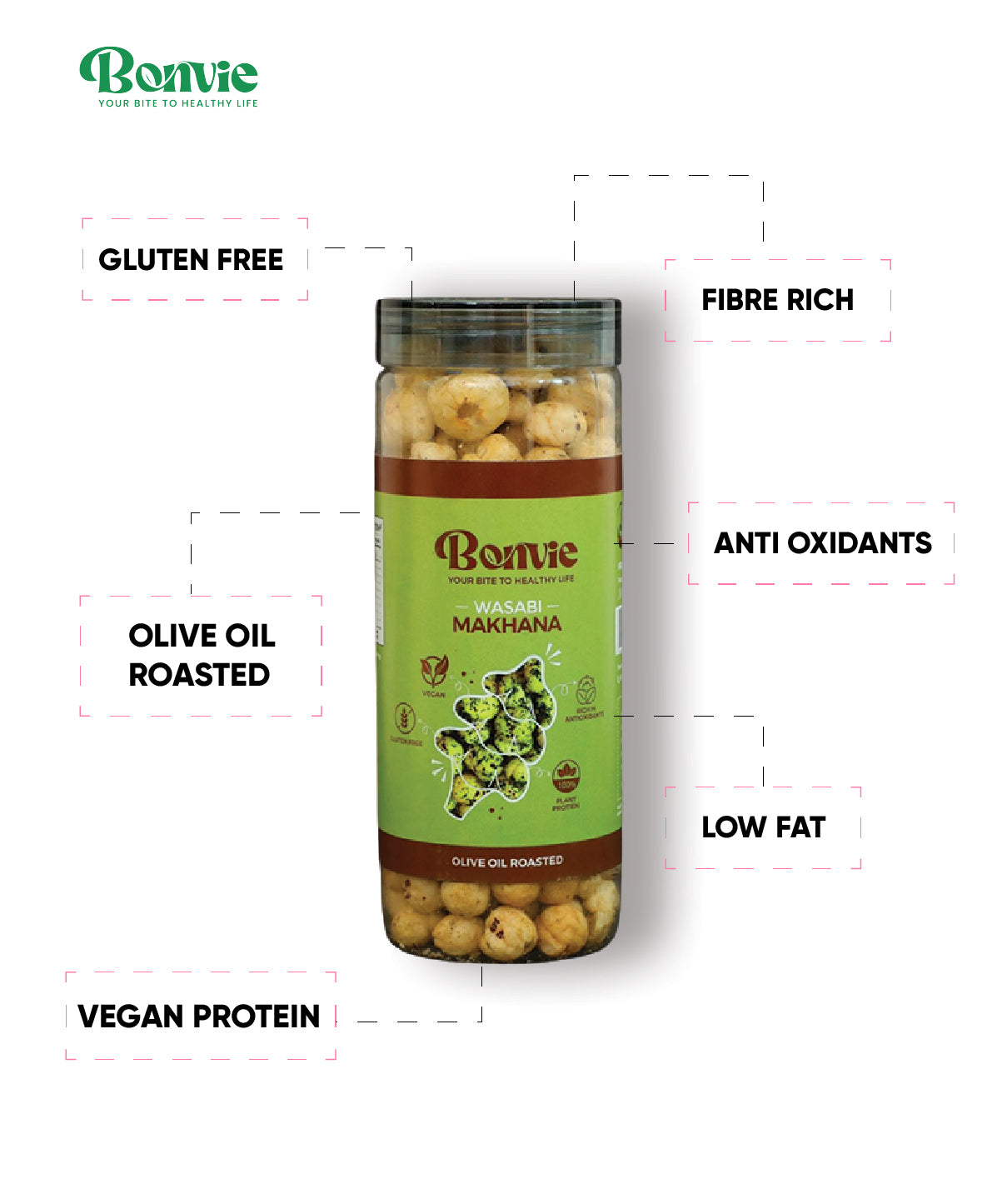 makhana snack for weight loss