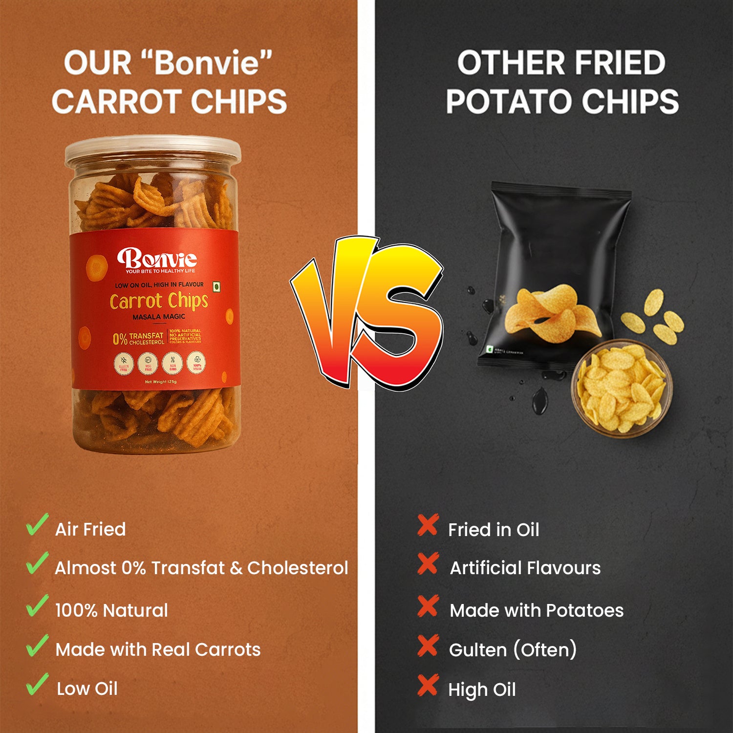 Carrot Chips - Masala Magic