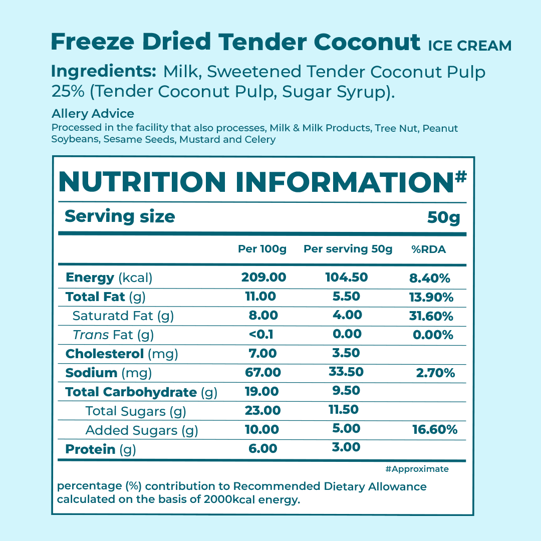 Freeze Dried Tender Coconut Ice Cream